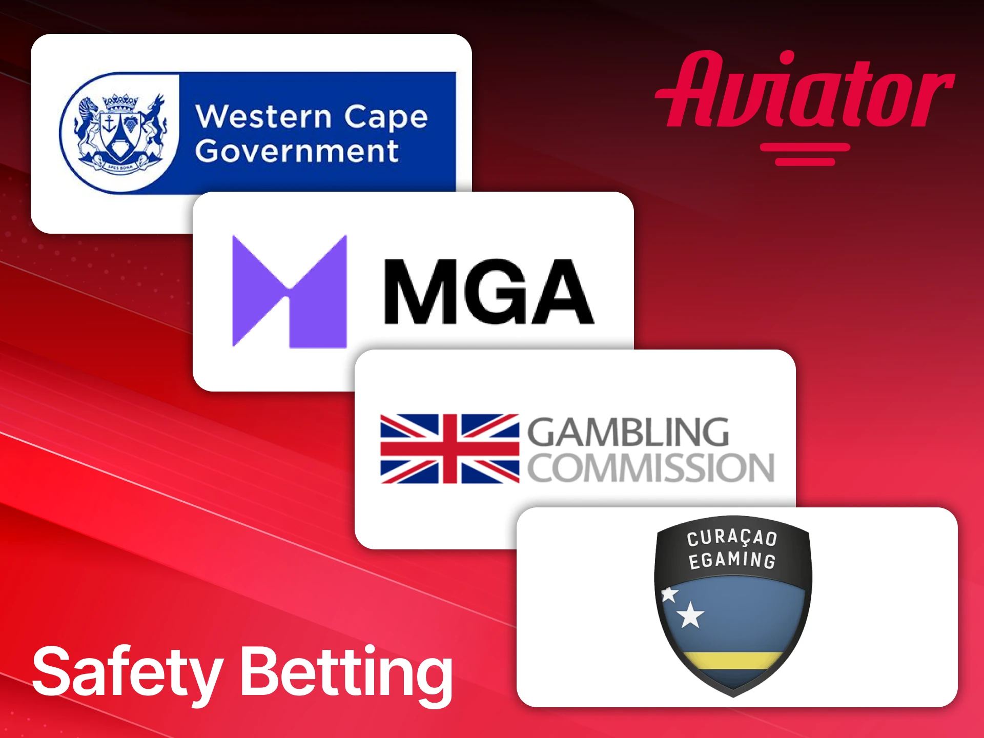 Play securely by knowing the safety betting in Aviator measures provided.