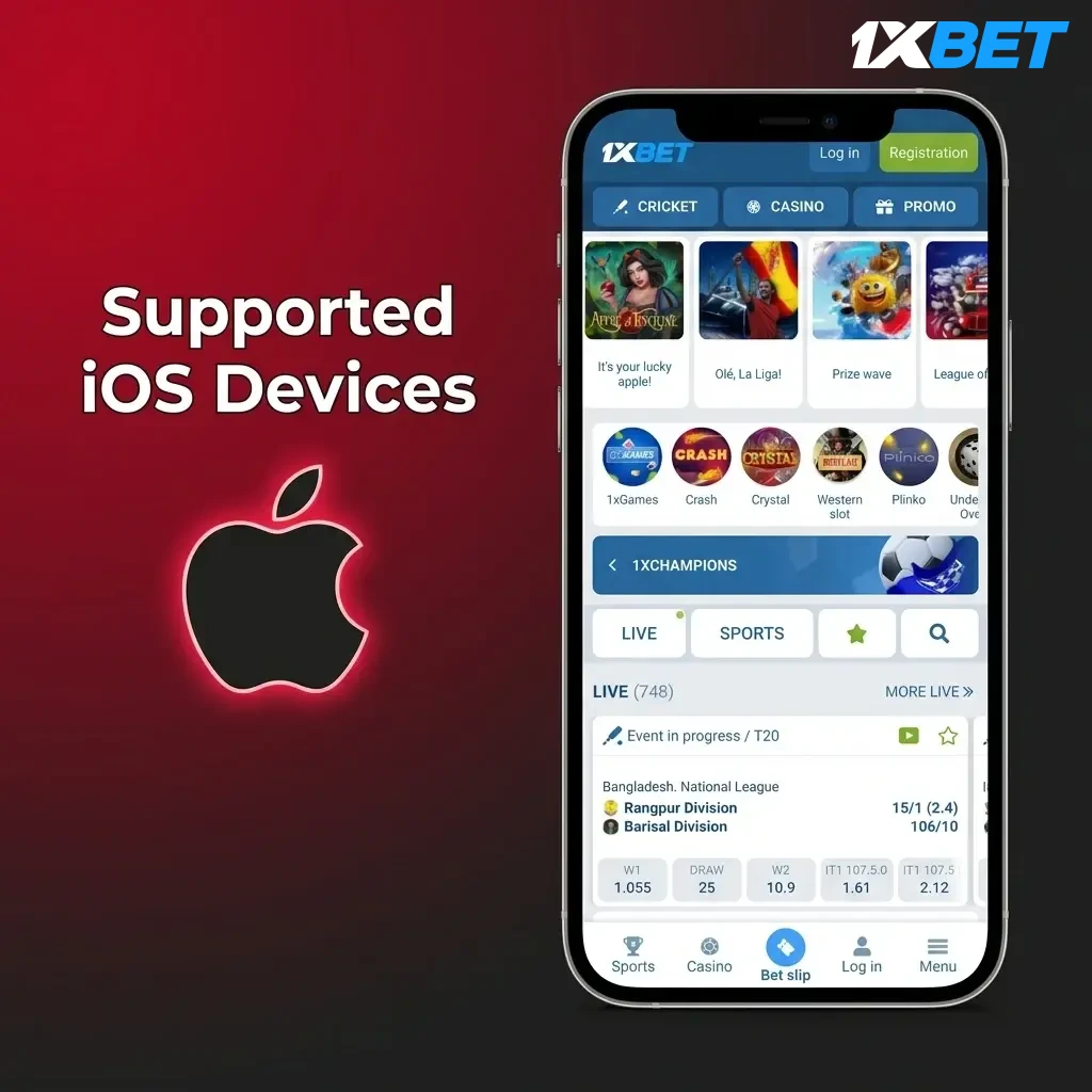 List of iOS devices supported by 1xbet Aviator PWA, including iPhone 12 to 15 and iPad models running iOS 12 or later.