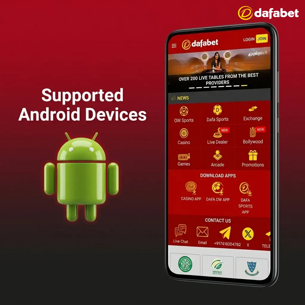 Budget mid-range and flagship Android devices tested for Dafabet app compatibility including Samsung Redmi OnePlus and Google Pixel