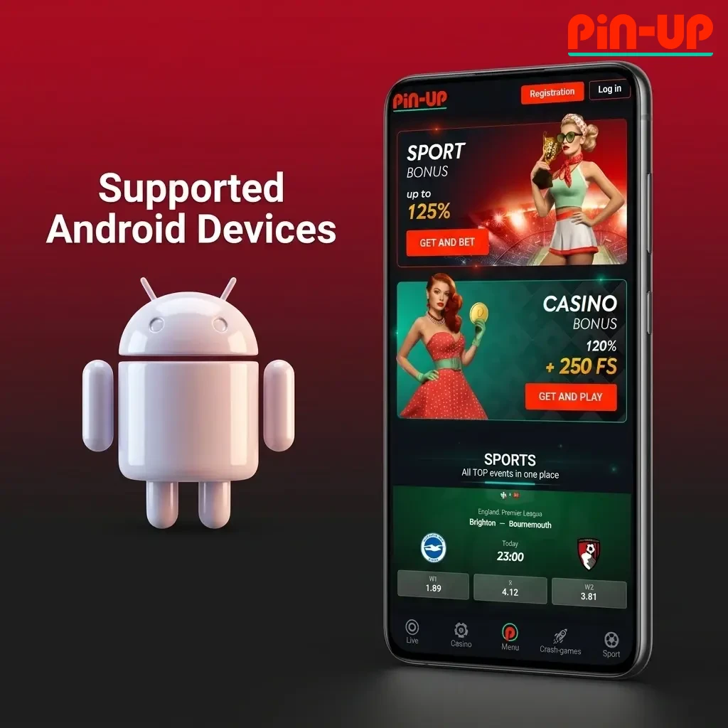 Pin-Up Aviator app supported Android devices list from budget Samsung Galaxy A03s to flagship S24 Ultra